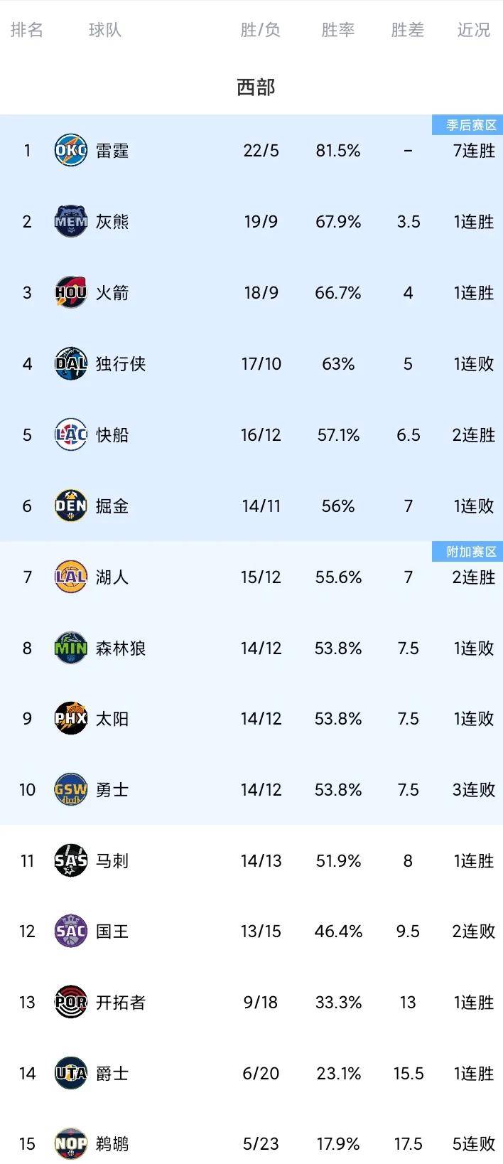 开云体育APP下载-NBA赛程公布，焦点大战一触即发